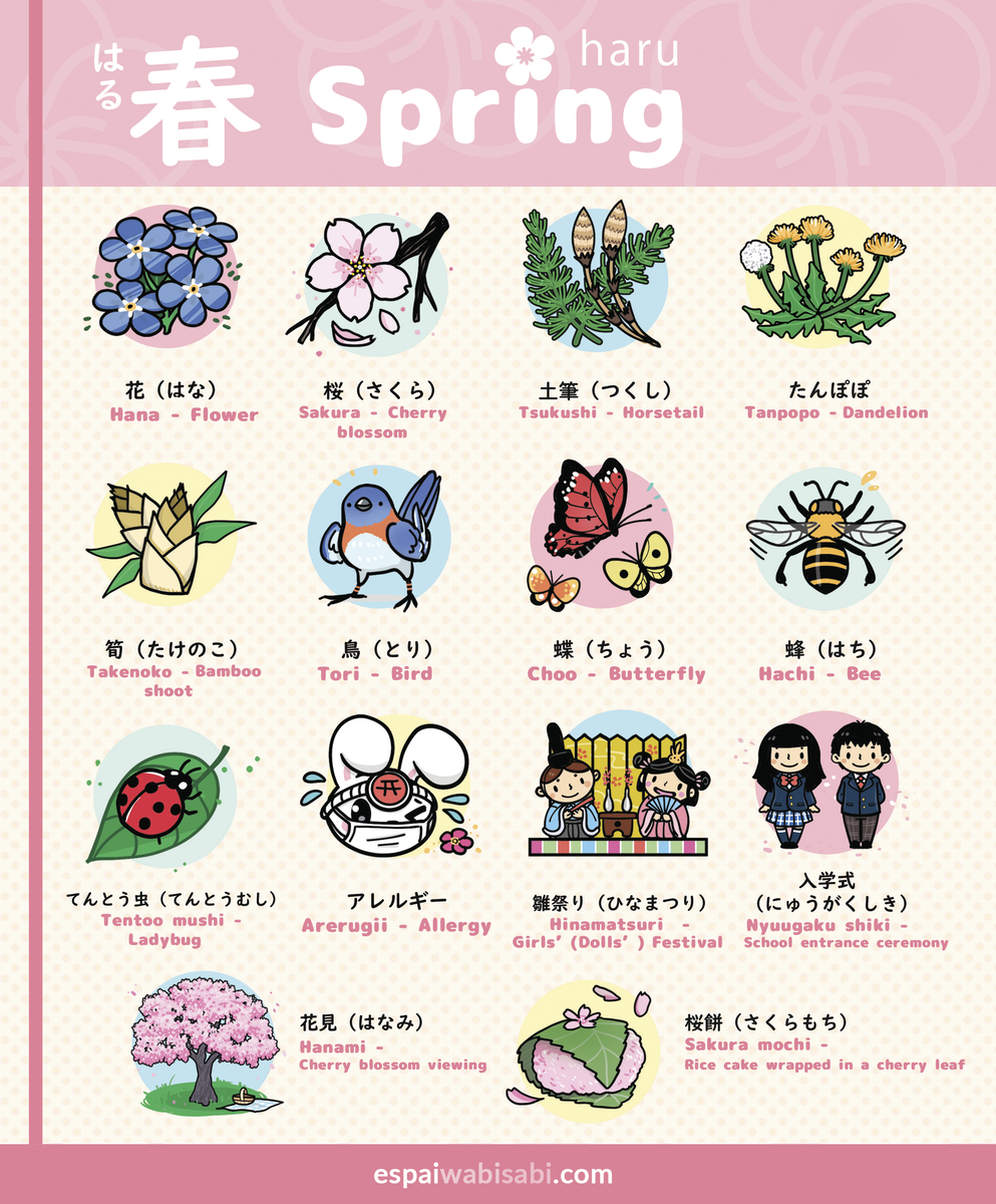 Spring - 春