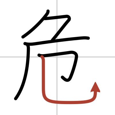 Kanji Details For 危 Japanese Dictionary Japandict